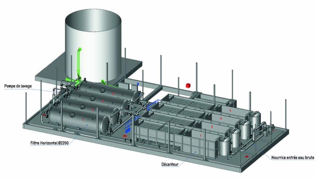 tecnofil-industries-fabricant-materiel-captage-traitement-eaux-perpignan-pretraitement-filtration-industriel-pyrénées-orientales-66